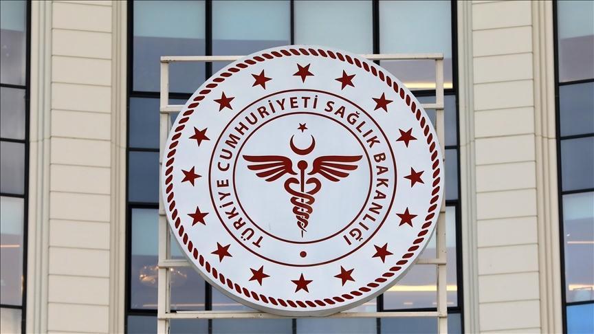 Personel Alımı Kadro Dağılımı