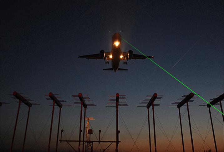 Sivil havacılıkta cezalar arttı. Sigaraya 24, lazere 164 bin lira